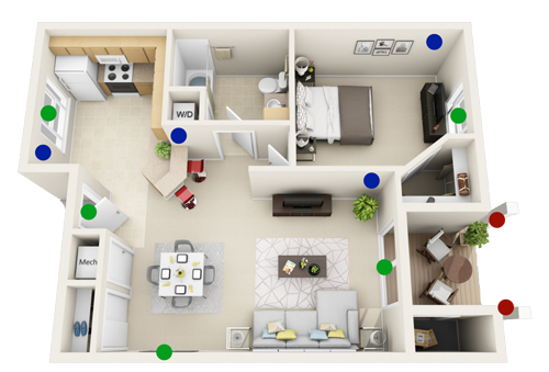 dove disporre i sensori antifurto casa